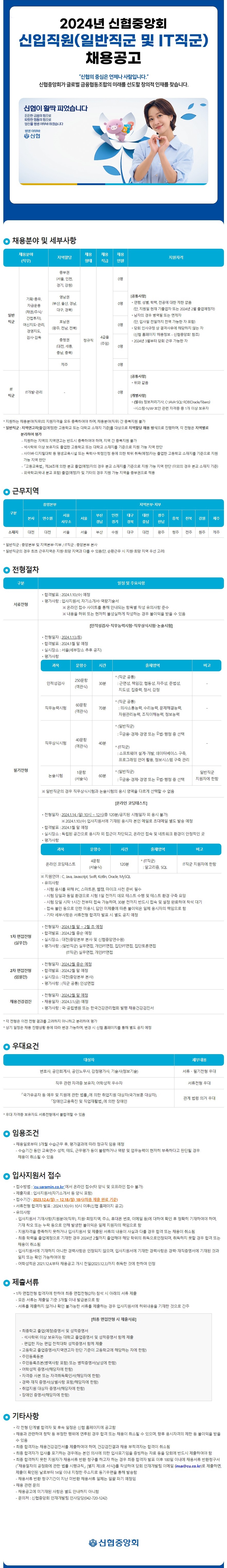 Contents image